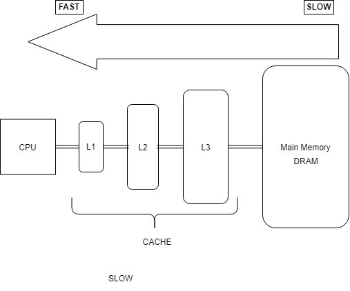 Untitled-Diagram